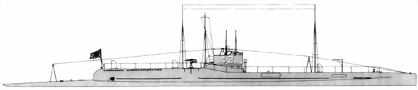 Боевые корабли японского флота 10.1918-8.1945 гг. Подводные лодки