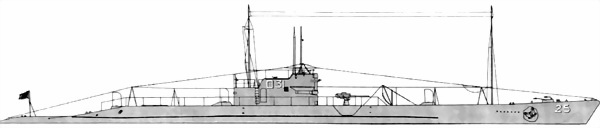 Боевые корабли японского флота 10.1918-8.1945 гг. Подводные лодки