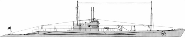 Боевые корабли японского флота 10.1918-8.1945 гг. Подводные лодки