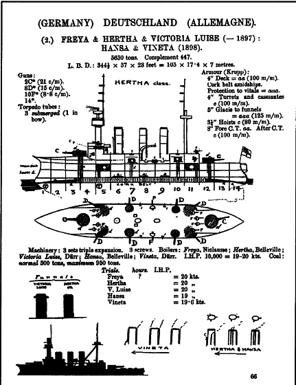 Броненосные крейсера Германии. Часть I