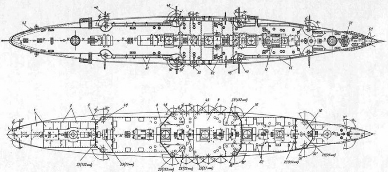 Броненосные крейсера типа “Адмирал Макаров”. 1906-1925 гг.