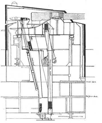 Броненосцы типа «Канопус», 1896–1922 гг.