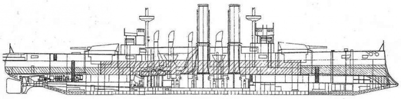 Броненосцы типа «Канопус», 1896–1922 гг.