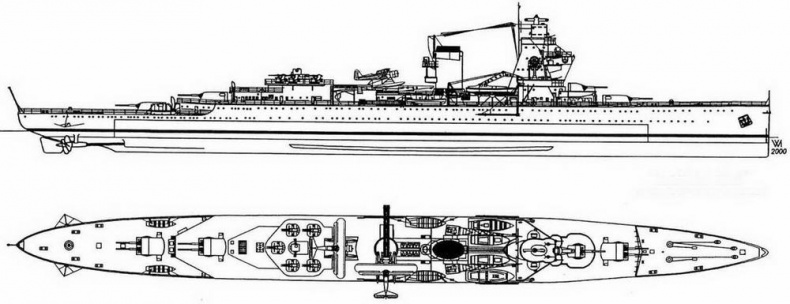 Голландские крейсера Второй Мировой войны