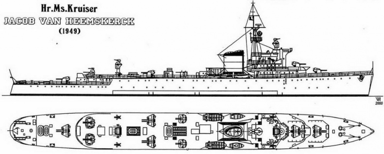 Голландские крейсера Второй Мировой войны