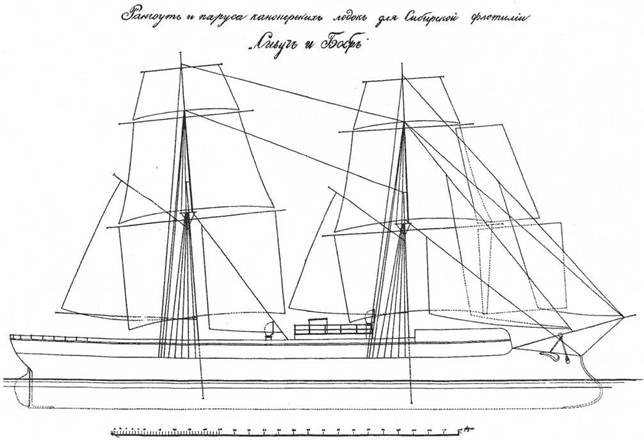 Канонерские лодки первой эскадры флота Тихого океана в русско-японской войне, 1904–1905