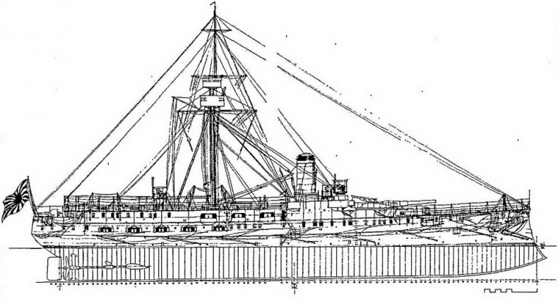 Крейсера типа “Мацусима”. 1888-1926 гг.