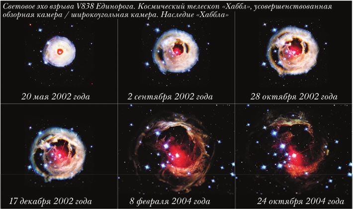 Непридуманные космические истории