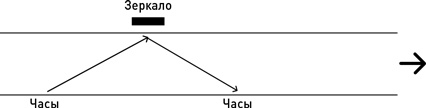 Почему мы существуем? Величайшая из когда-либо рассказанных историй