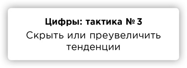 ПРАВДА. Как политики, корпорации и медиа формируют нашу реальность, выставляя факты в выгодном свете