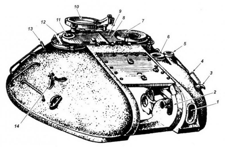 Танк Победы ИС-3