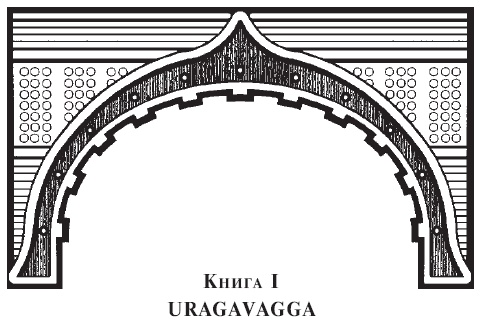 Сутта-Нипата. Сборник бесед и поучений. Буддийская каноническая книга