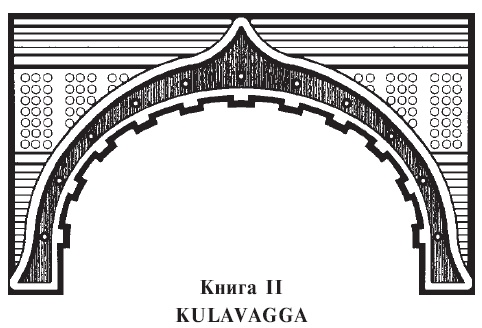 Сутта-Нипата. Сборник бесед и поучений. Буддийская каноническая книга