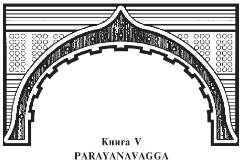 Сутта-Нипата. Сборник бесед и поучений. Буддийская каноническая книга