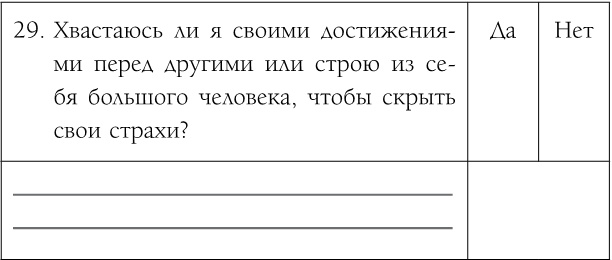 Как обрести уверенность и силу в общении с людьми