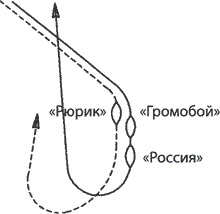 Русско-японская война 1904–1905 гг. Потомки последних корсаров