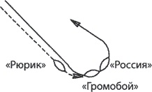 Русско-японская война 1904–1905 гг. Потомки последних корсаров