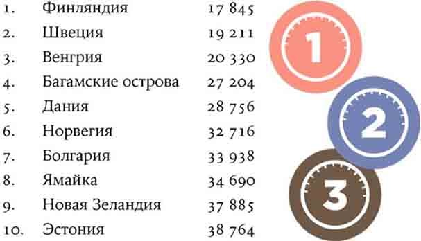 Калсарикянни. Финский способ снятия стресса. Шильд. Домашний уют, любимая пижама и немного алкоголя