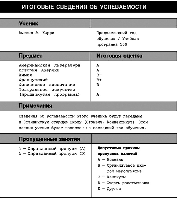 Большое путешествие Эми и Роджера