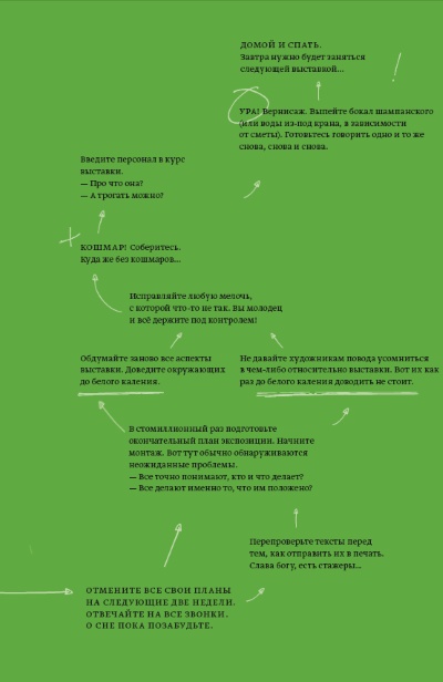 Кто боится современного искусства?