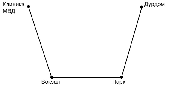 Хтонь. Человек с чужим лицом