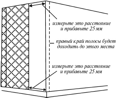 Справочник мастера отделочных работ