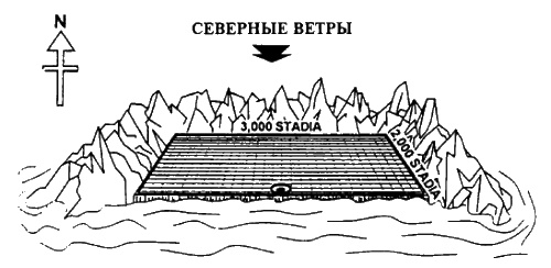 Врата Атлантиды