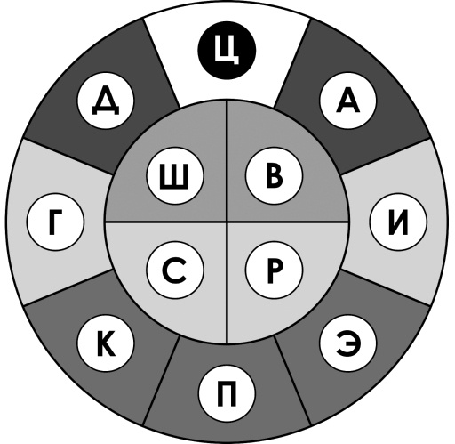 Путеводитель по психопатам