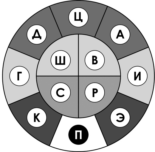 Путеводитель по психопатам