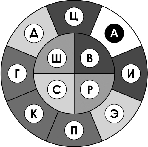 Путеводитель по психопатам