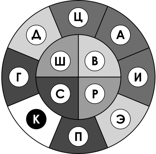 Путеводитель по психопатам