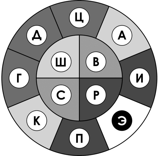 Путеводитель по психопатам