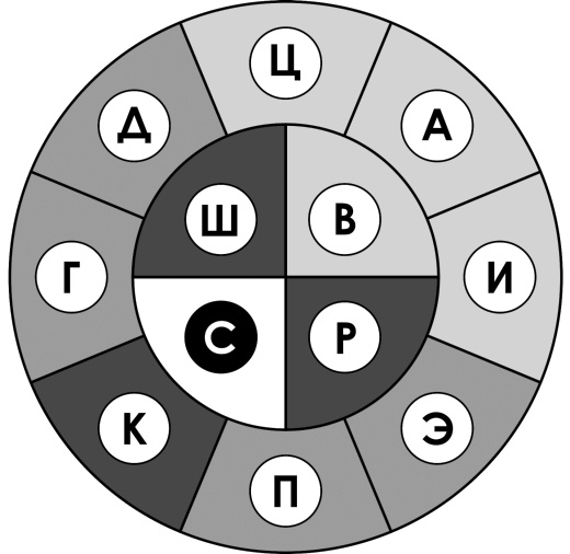 Путеводитель по психопатам