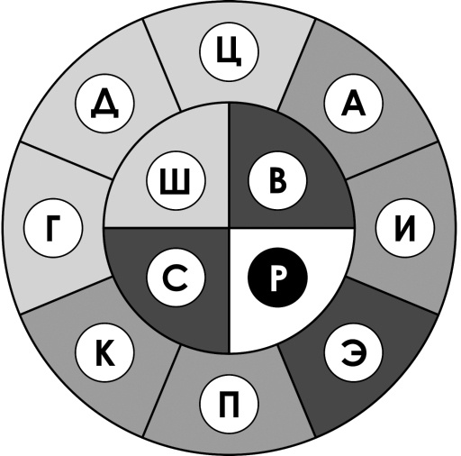 Путеводитель по психопатам