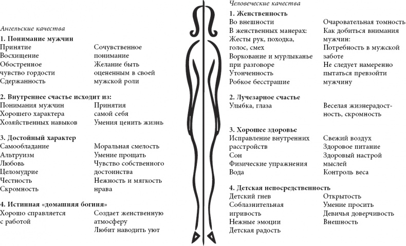 Очаровательная девушка