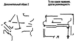 Когнитивная психология