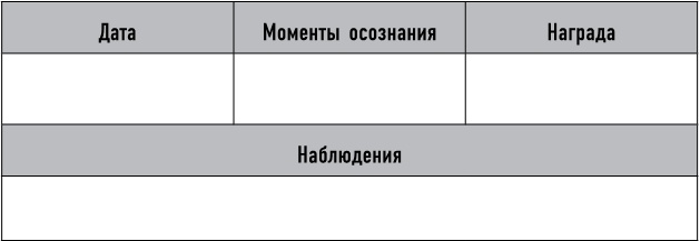 Mind hacking. Как перенастроить мозг за 21 день