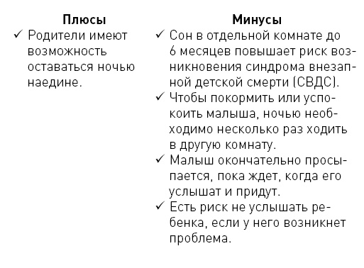 Первые 12 месяцев в роли мамы. О самом важном