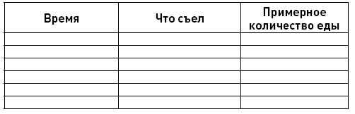 Первые 12 месяцев в роли мамы. О самом важном