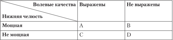 Ловушки разума и Ловцы душ. Убеждения, меняющие нашу жизнь или Что заставляет нас купить дырку от бу