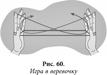 Квантовая биомеханика тела. Методика оздоровления опорно-двигательного аппарата человека. Часть 1