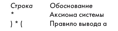 Большая энциклопедия НЛП. Структура магии