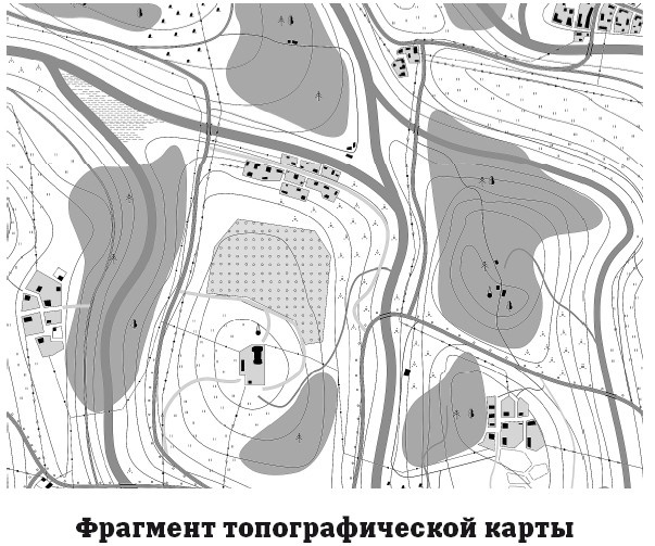 География на пальцах