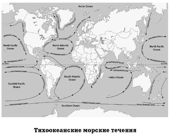 География на пальцах