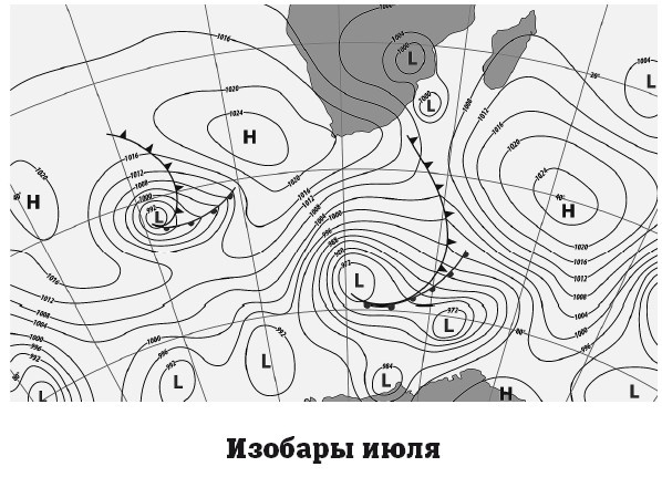 География на пальцах