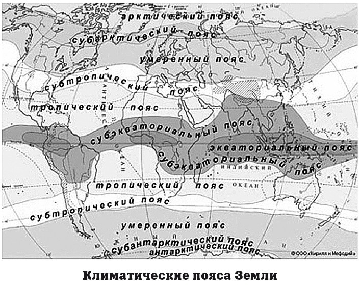 География на пальцах