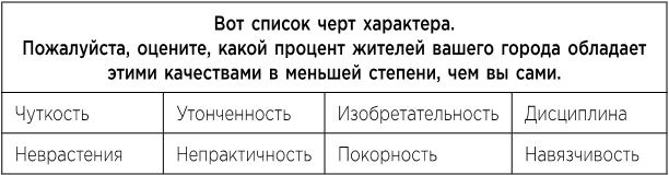 Не оторваться. Почему наш мозг любит всё новое и так ли это хорошо в эпоху интернета