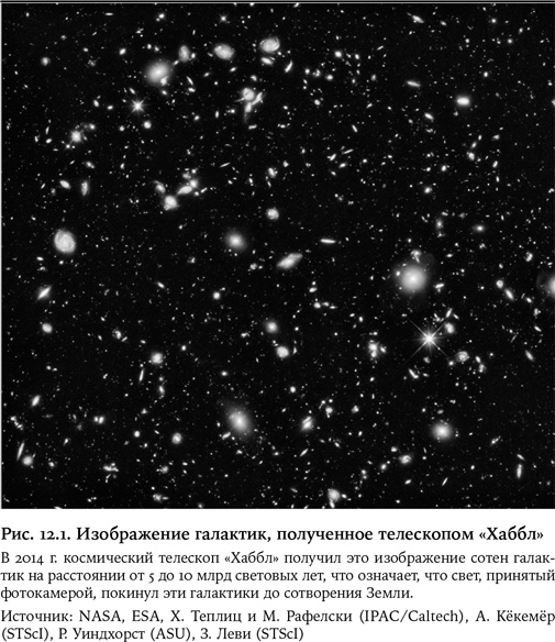 Небеса на земле. Научный взгляд на загробную жизнь, бессмертие и утопии