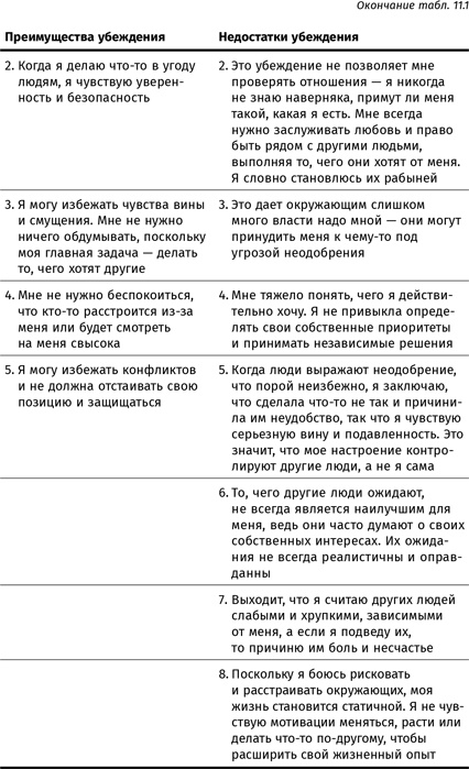 Терапия настроения. Клинически доказанный способ победить депрессию без таблеток