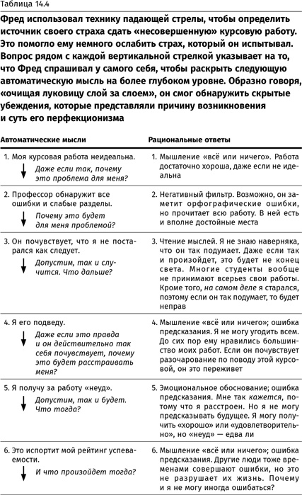 Терапия настроения. Клинически доказанный способ победить депрессию без таблеток